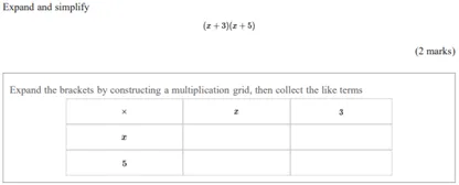 Scaffolded PDF versions of papers